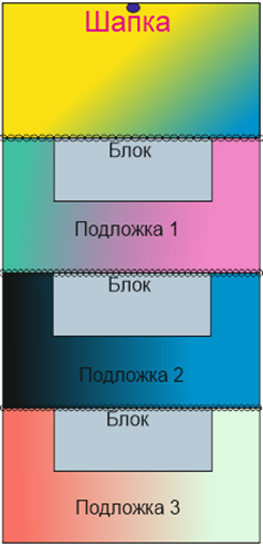 Картинка не отображается :-(